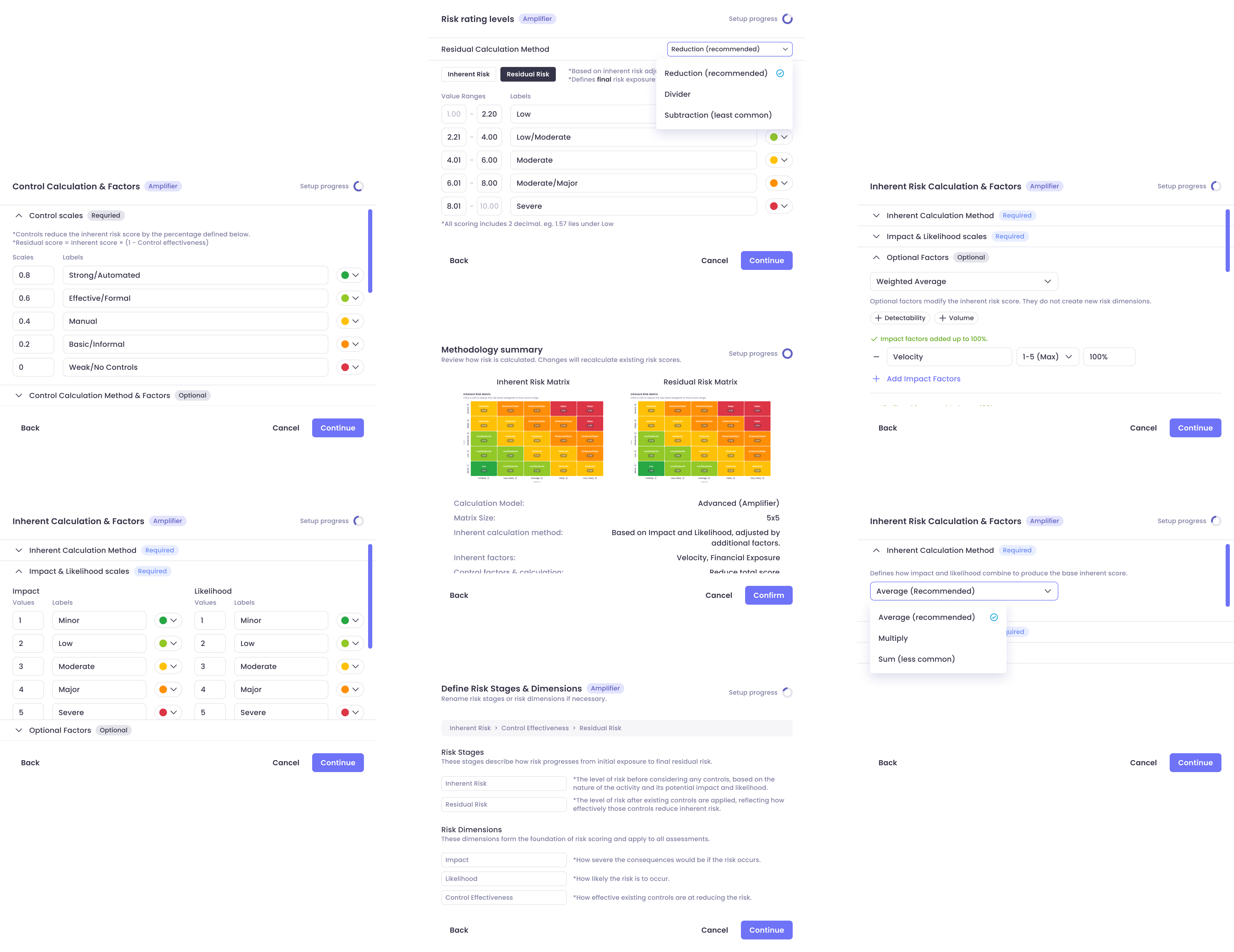 Delivered risk scoring module: configuration and flows shown as presented to prospect groups across segments.
